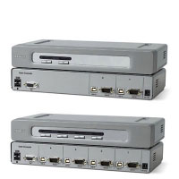 Belkin OmniView Secure KVM 2-Port (F1DN102UEA) Belkin OmniView Secure KVM 2-Port (F1DN102UEA)